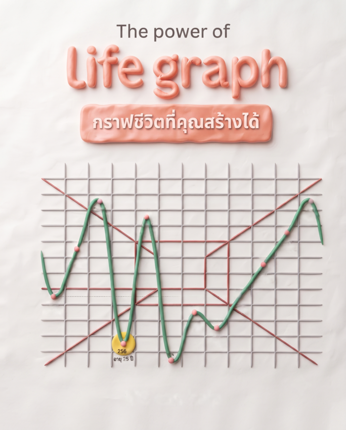 หน้าปกกราฟชีวิต ภาพวาดคนตัวเล็กสวมมงกุฎถือธง นั่งอยู่บนหัวใจกลางทุ่งดอกไม้ใต้ท้องฟ้าที่มีกลุ่มดาว